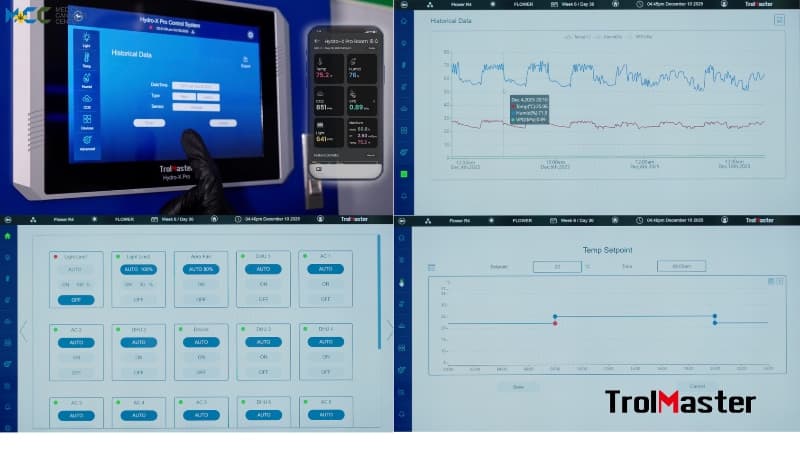 Knowledge Exchange: A Productive Visit from Trolmaster Asia to MCC Facility